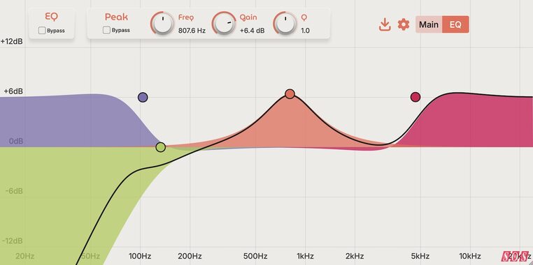 iAmReverb Audio introduce new reverb plug-in