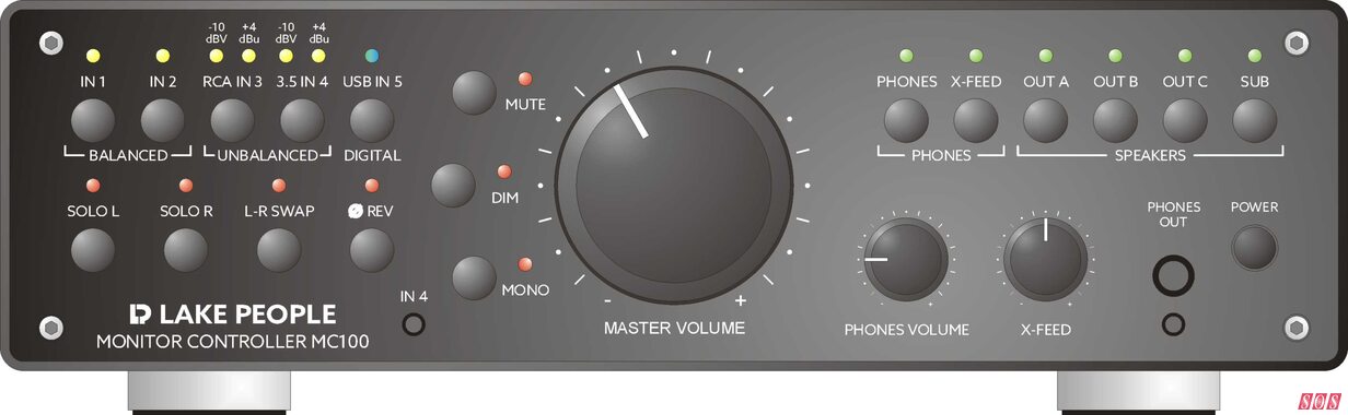 Lake People announce MC100 monitor controller Lake People announce MC100 monitor controller