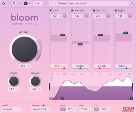 NAMM 2024: Oeksound unveil Bloom