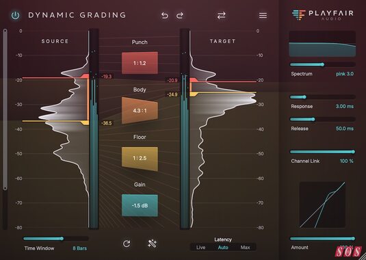 Playfair Audio launch Dynamic Grading 2.0