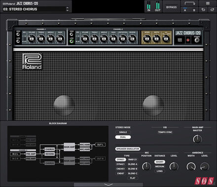 Roland introduce JC-120 Jazz Chorus plug-in Roland introduce JC-120 Jazz Chorus plug-in