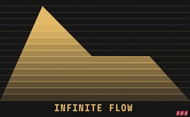 Silen Audio reveal Infinite Flow soft synth