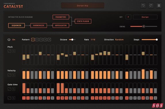 Toneworks release Catalyst host & sequencer