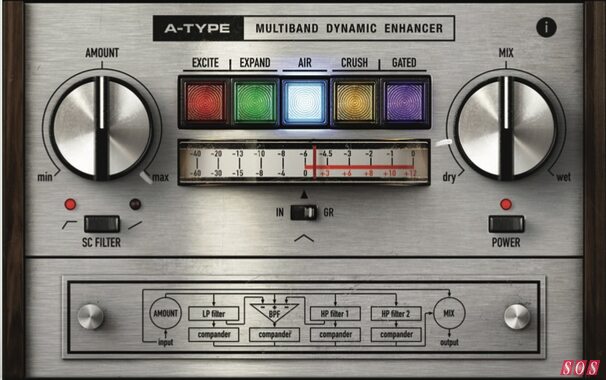 Universal Audio launch A-Type Multiband Dynamic Enhancer