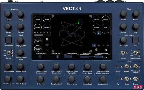 Vector gains MPE capabilities