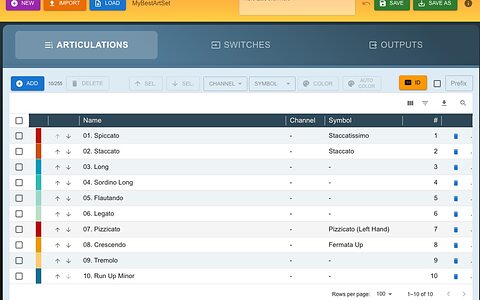 Loic Desjardins LASE Logic Pro Articulation Set Editor software
